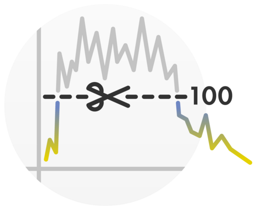 Cap load peaks and take advantage of low electricity rates