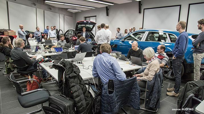 Intelligent Connection: SMA Data Manager Successfully Tested at the 3rd E-Mobility Plugfest